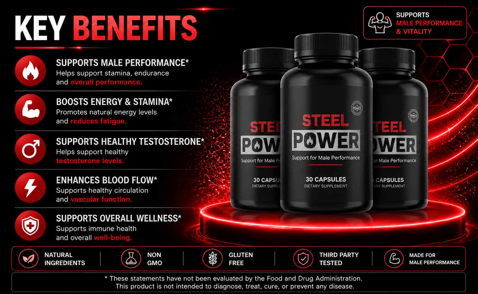 SteelPower key benefits