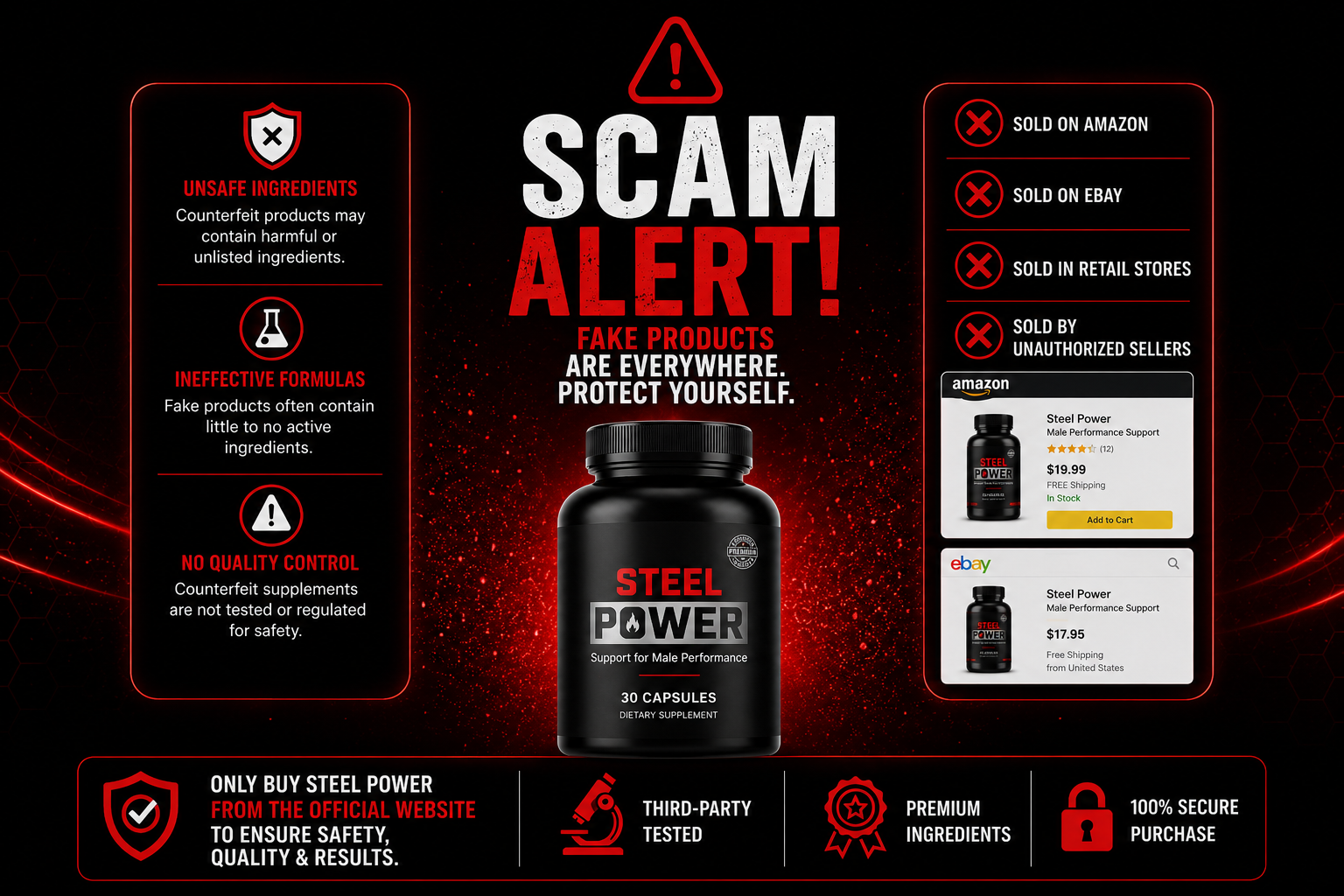 SteelPower counterfeit warning