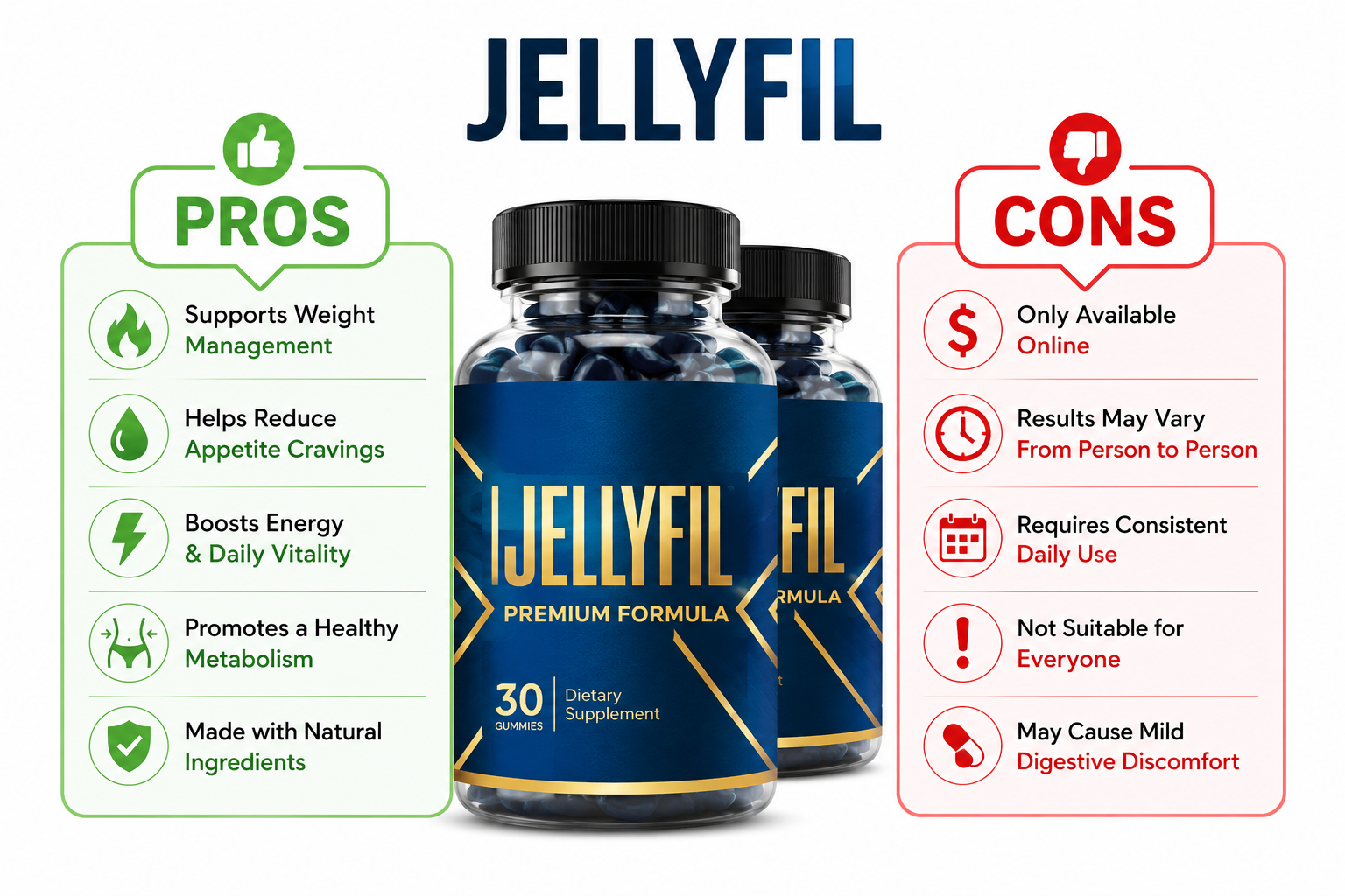 JellyFil pros and cons