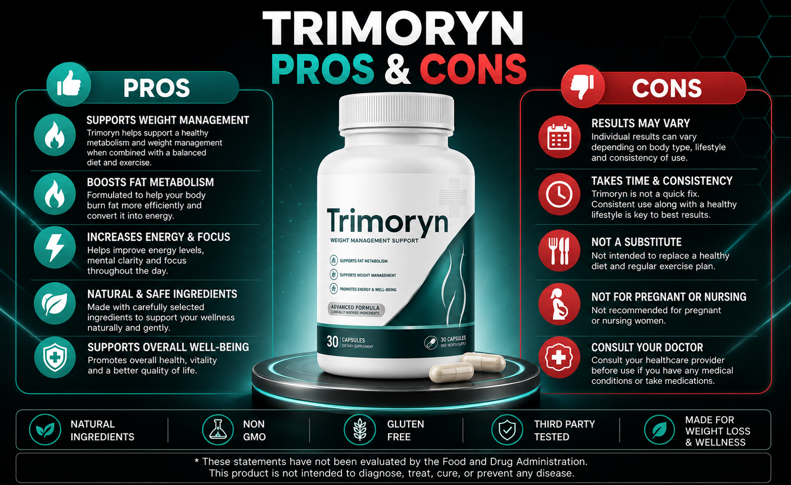 Trimoryn bottle
