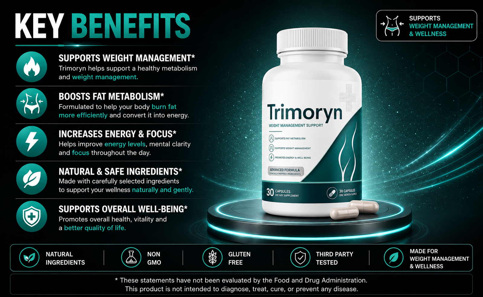 Trimoryn metabolism and wellness science